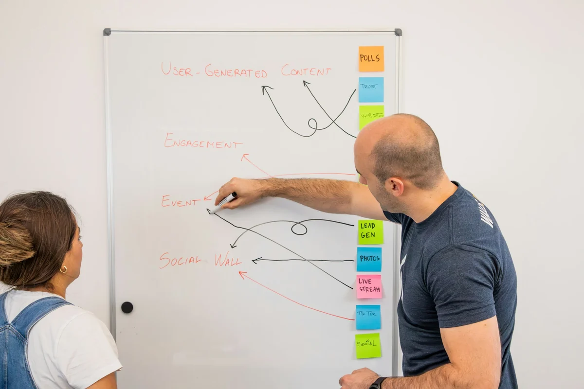 Zwei Personen entwickeln an einem Whiteboard ein Ablaufdiagramm