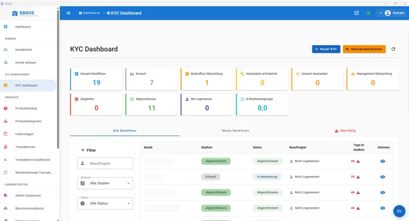 EBSOS — Compliance-Plattform für Finanzintermediäre — Screenshot 2