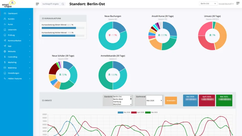 Smartlingua — Verwaltungssoftware für Sprachschulen — Screenshot 1