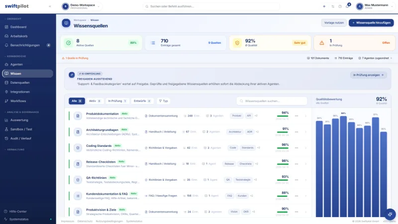 Swiftpilot — Verwaltung der angebundenen Wissensquellen